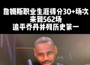 火箭官方公布新规，詹姆斯引发争议，全明星入选球迷热议！